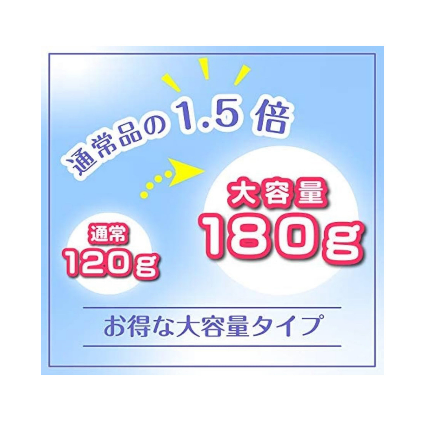 Rosette Facial Cleansing Foam Sea Mud Smooth 180g